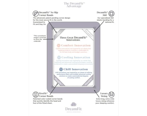 Dreamfit StaDry Dark Gray Queen Sheet Set 9 Dreamfit StaDry Dark Gray Queen Sheet Set - Image 9